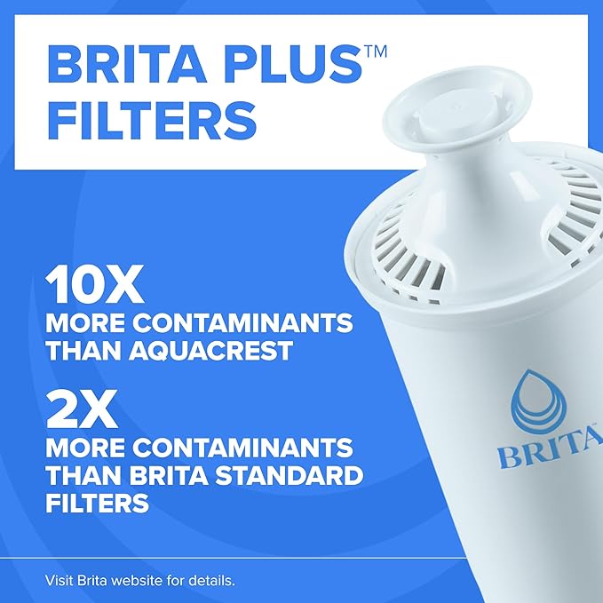 Brita Plus Water Filter, High-Density Replacement Filter - Image 2