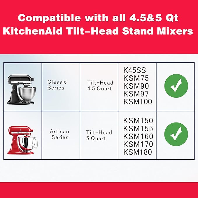 Stainless Steel Mixer bowl Fit for KitchenAid Artisan&Classic Series 4.5-5 QT - Image 3