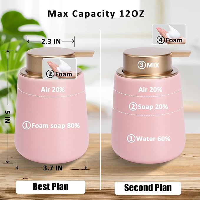 Soap Foaming Dispenser Ceramic - Image 5