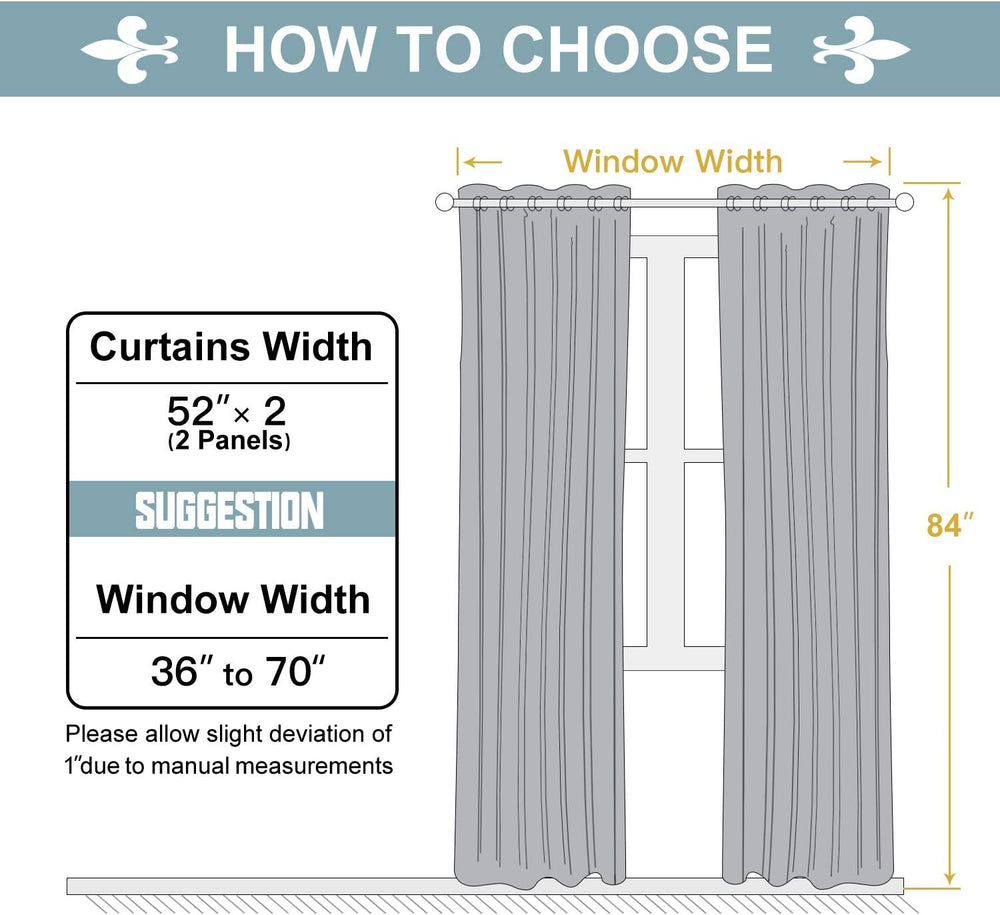 ChrisDowa White 100% Blackout Curtains for Bedroom 84 Inches Long 2 Panels