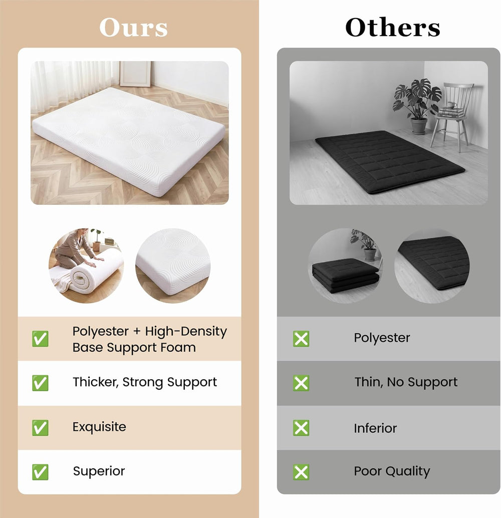 Japanese Floor Mattress,3.5" Thicken Futon Mattress Tatami Mat Twin