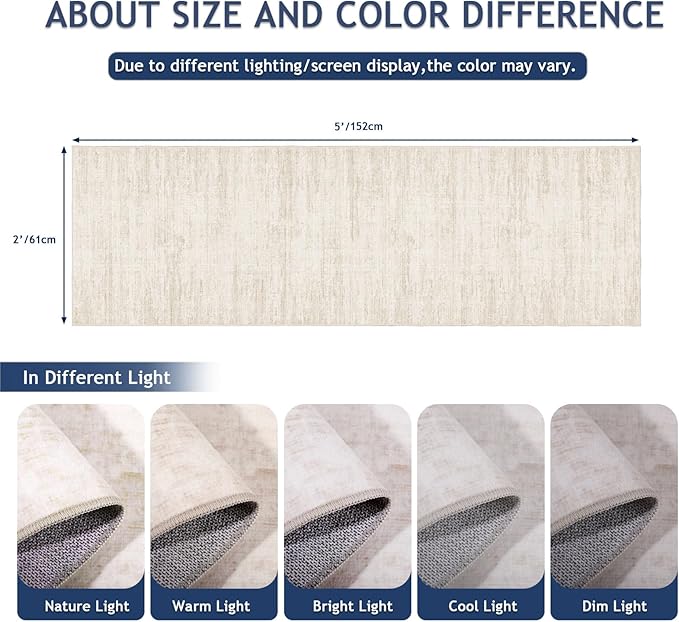 2x5 Washable Runner Rugs，Modern Abstract Rug Runner, Ultra-Thin Kitchen Runner - Image 2