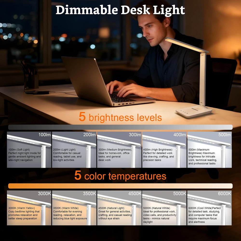 LED Portable Bright Rechargeable Desk Lamp, 4000mah Dimmable Touch Battery Op...