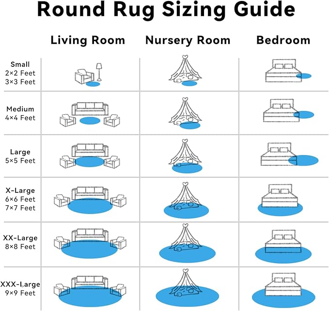 OLANLY Bright Blue Round Rugs for Bedroom - Image 8
