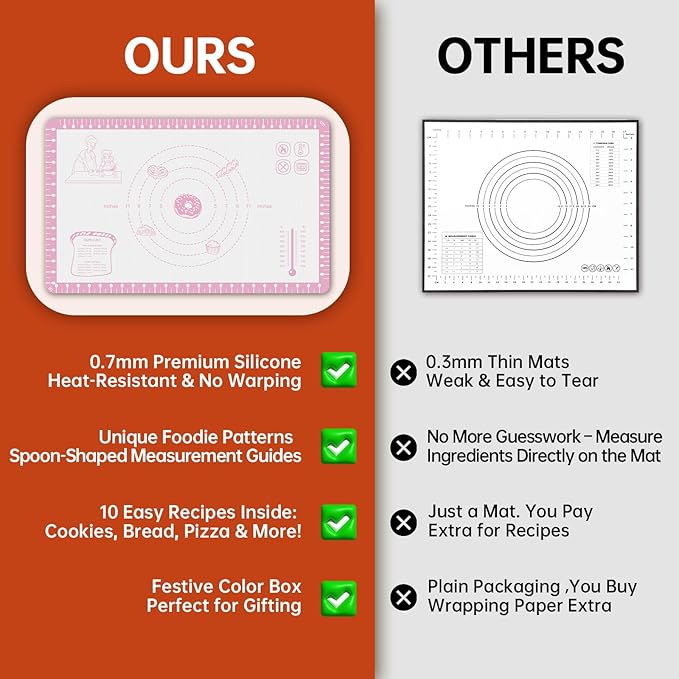 Silicone Baking Mat with 10 Recipes, Non Stick Silicone Mat - Image 4