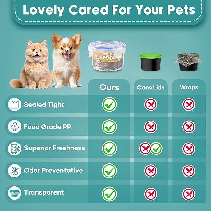 REFLYING Canned Cat Food Storage Lids, Reusable Airtight Can Cover Pet Food - Image 4