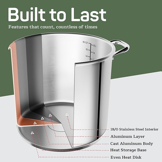 Stainless Steel Stockpot with Tempered Glass Lid 16 Quart, Durable 18/0 - Image 7