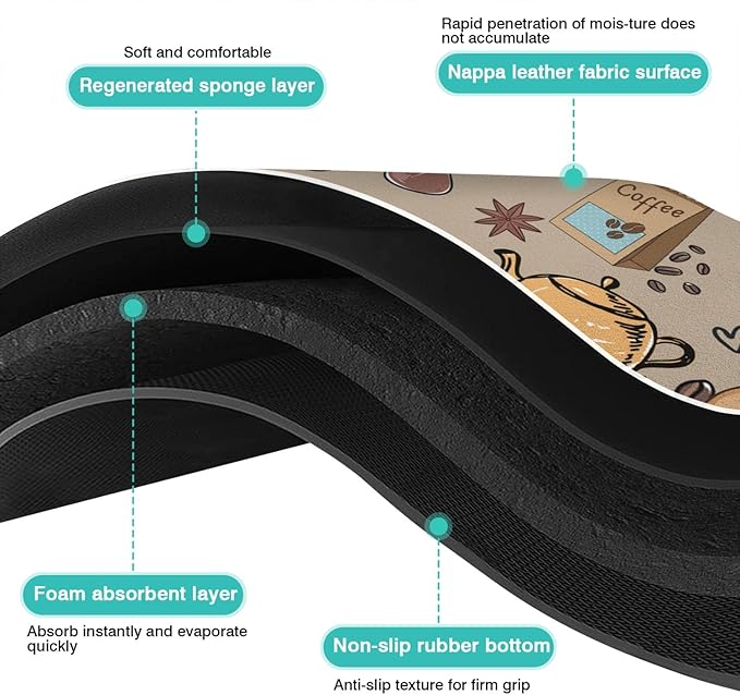 Coffee Bar Mat Accessories for Countertop Super Absorbent Anti-Slip Silicone - Image 6