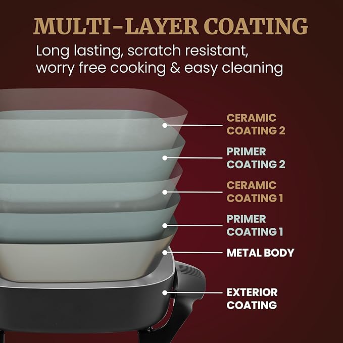 Elite Gourmet 12" x 12" x 3" Ceralast™ PFAS Free Ceramic Electric Skillet - Image 2