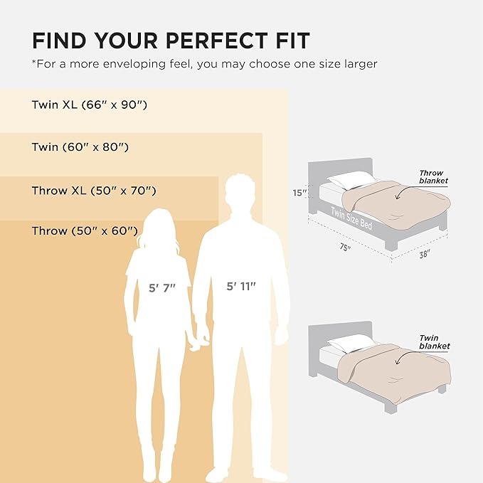 Bedsure GentleSoft Twin Blanket - Image 9