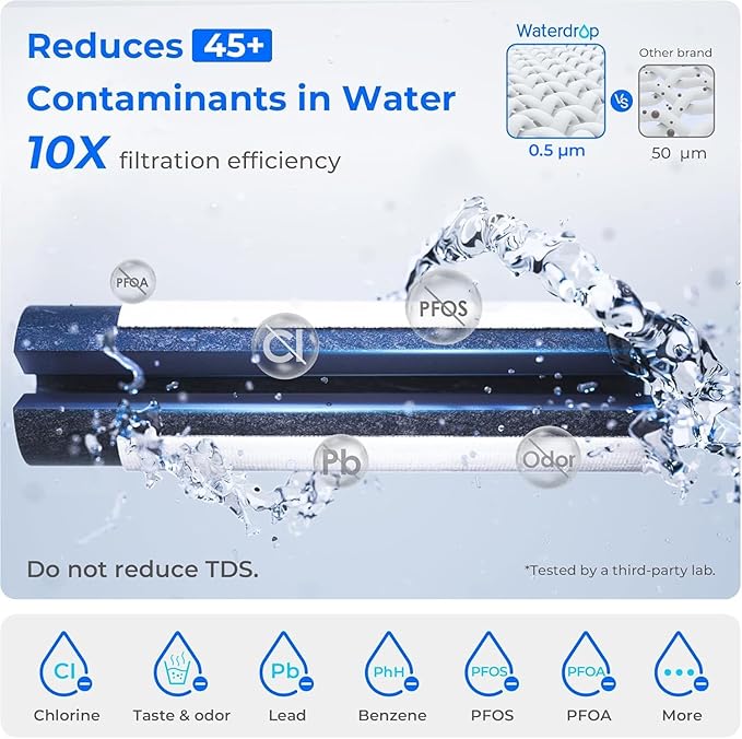 Waterdrop ED02W Compact Electric Water Filter Pitcher, 200-Gallon Rechargeable - Image 3