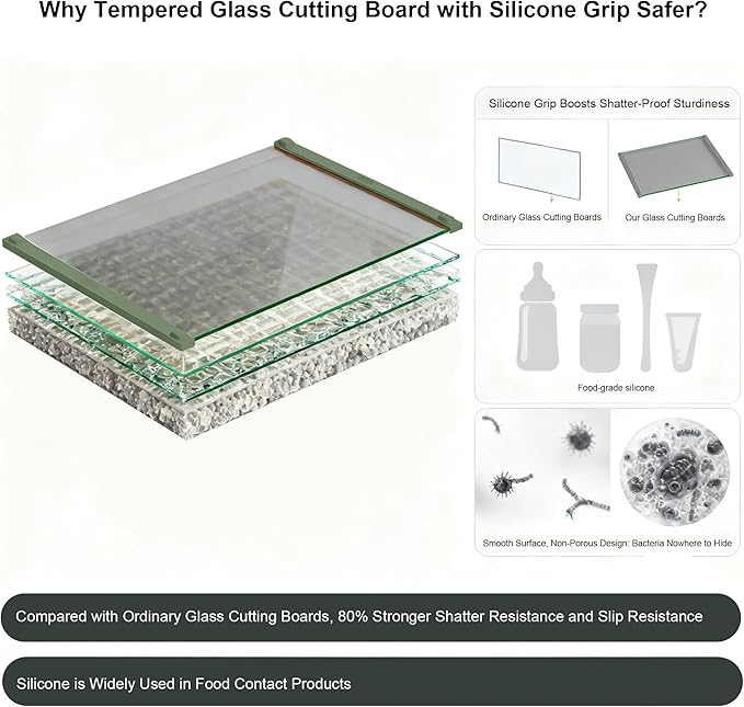 Glass Cutting Boards for Kitchen, European Grey Glass Paired - Image 6