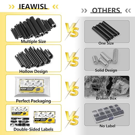 274 Pcs Roll Pin Set, Slotted Metric Roll Pins 65Mn Steel - Image 2