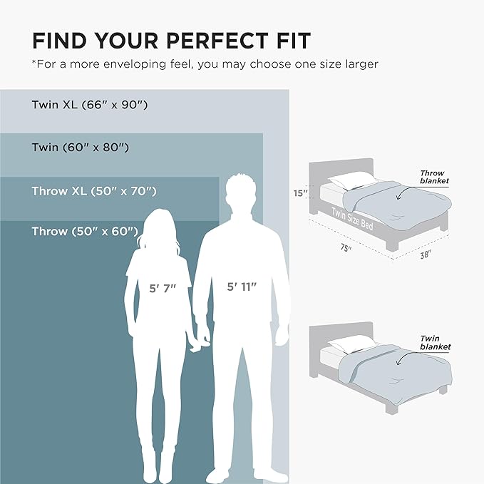 Bedsure GentleSoft Fleece Throw Blanket - Image 9