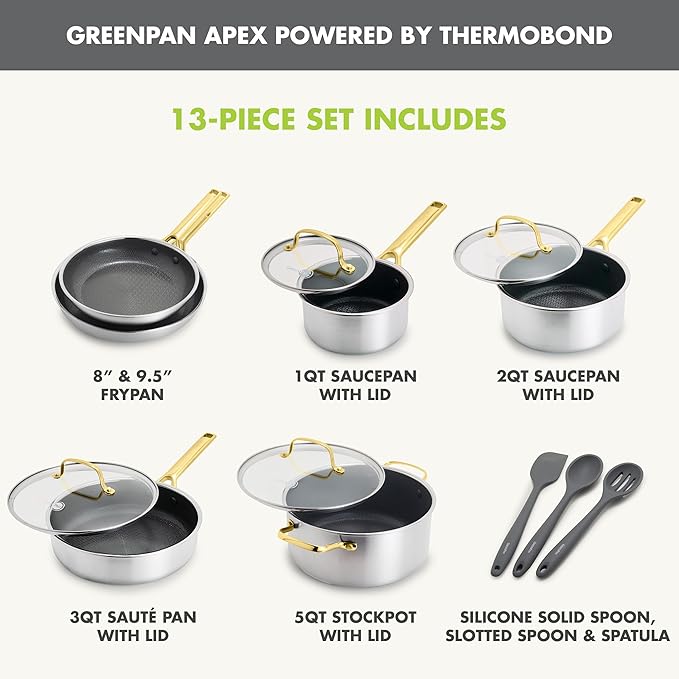 GreenPan Hybrid 13 Piece Nonstick Stainless Steel Cookware Set, APEX Tri-Ply - Image 4