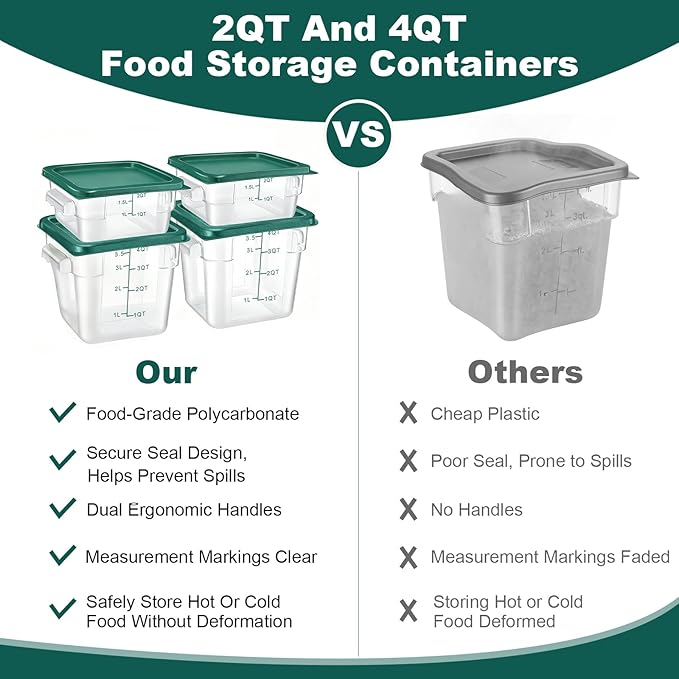 4 Pack 2QT & 4QT Food Storage Containers - Image 8
