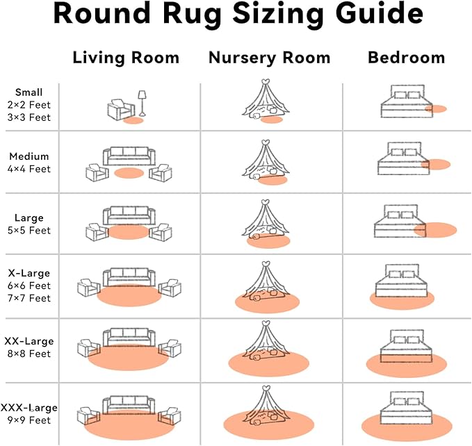 OLANLY Muted Orange Round Rugs for Bedroom - Image 8