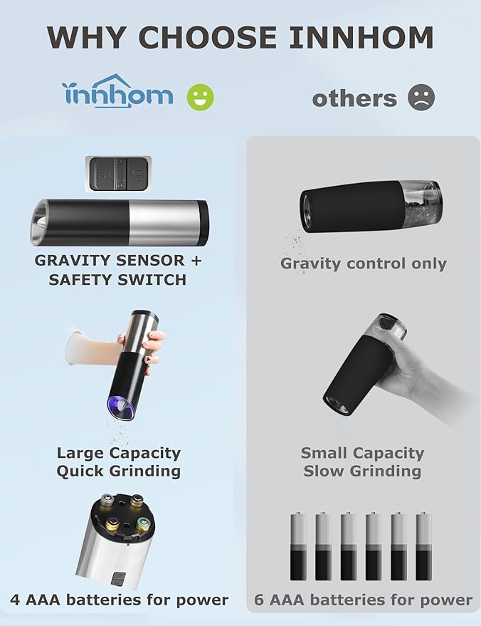 innhom Gravity Electric Salt and Pepper Grinder Set Battery Operated Salt - Image 5