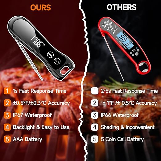 Meat Thermometer Digital 1 Second Instant Read Food Thermometer - Image 6