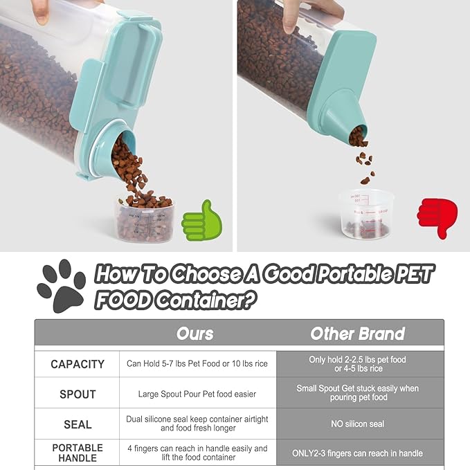 5-7Lbs Airtight Cat Dog Food Storage Container Portable - Image 5