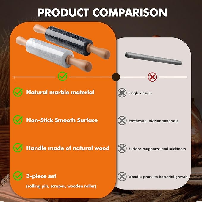 18.5 inches Marble Rolling Pin, Large Non-Stick Dough Roller,
