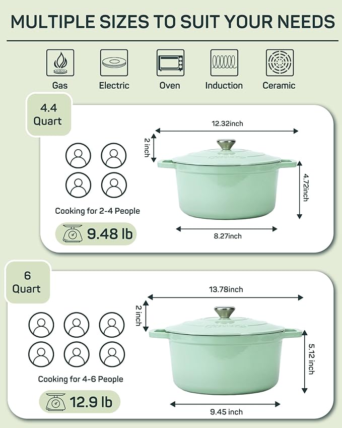 Ciwete Enameled Cast Iron Dutch Oven – 4.4 Quart Pot - Image 6