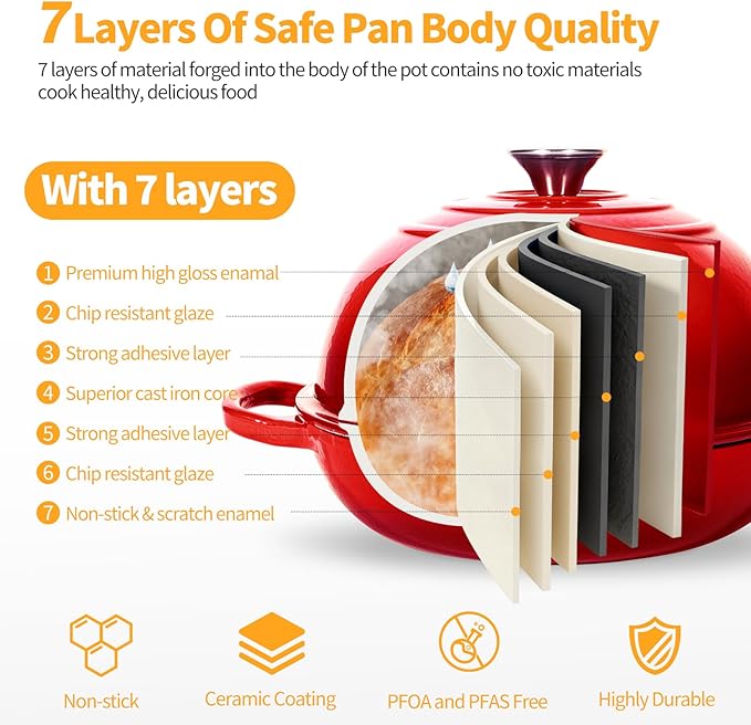 ONKO Dutch Oven For Sourdough Bread Baking, 6QT Enameled Cast Iron Dutch Oven - Image 3