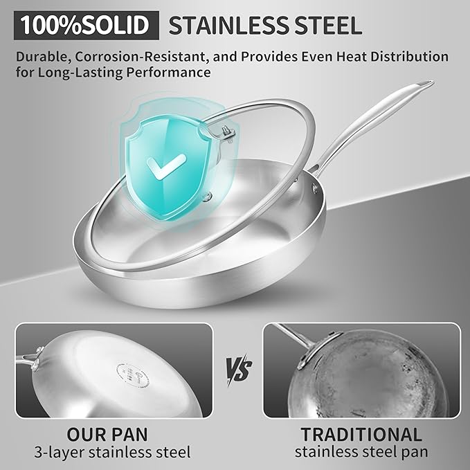 LOLYKITCH 8 Inch Tri-ply Stainless Steel Frying Pan - Image 4