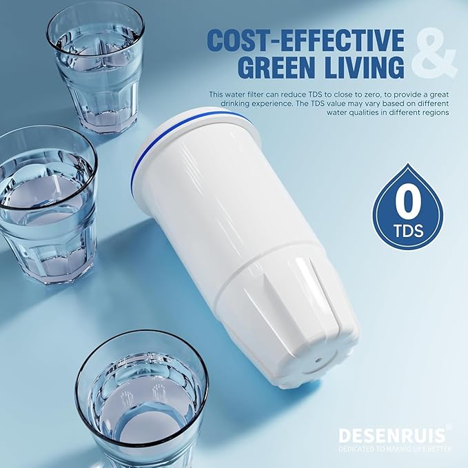 Upgraded Water Filter Replacement