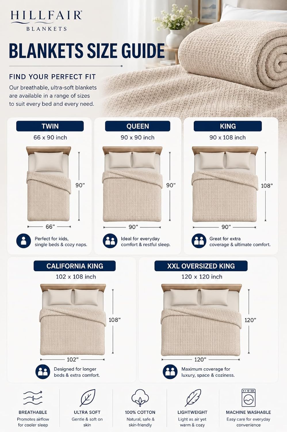 HILLFAIR 100% Combed Cotton Blanket– Queen Bed Blanket– Soft Cozy Warm Multip...