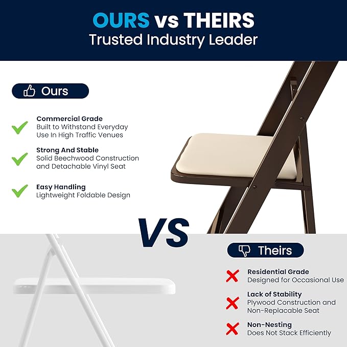 Flash Furniture 2 Pack HERCULES Series Fruitwood Wood Folding Chair with Viny...