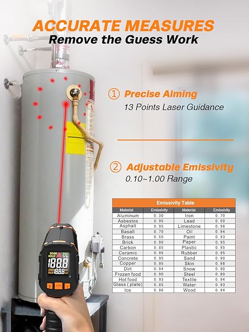 Mecurate Infrared Thermometer Gun -58°F to 1112°F, Laser Temperature Gun - Image 2
