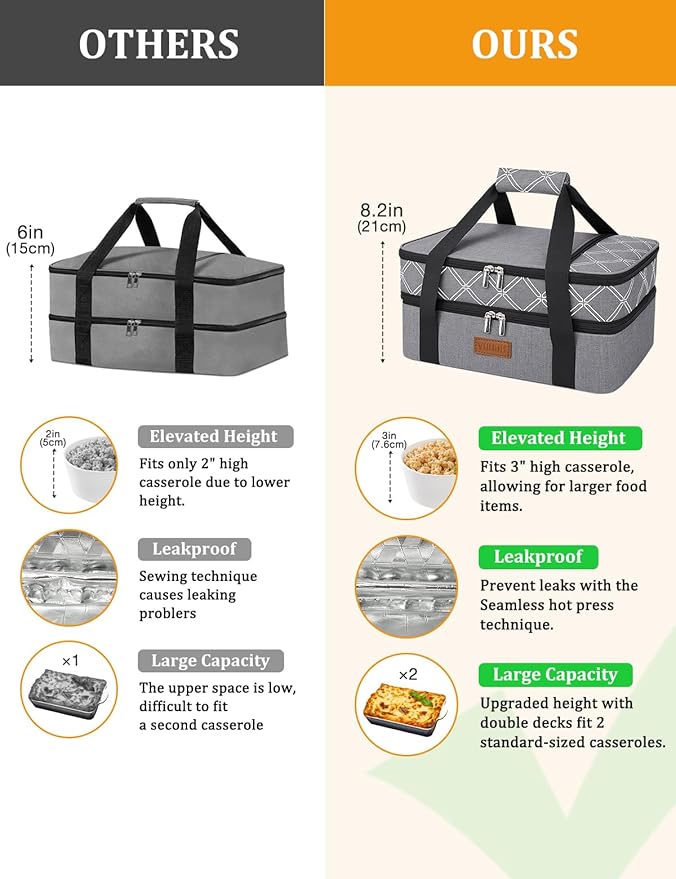​Vuudh Expandable Casserole Carrier Bag, Double Deckered Insulated Food Bag - Image 5