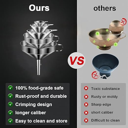 Stainless Steel Funnels for Kitchen use, Cleaning Brush, 200 Mesh Food Filter - Image 3