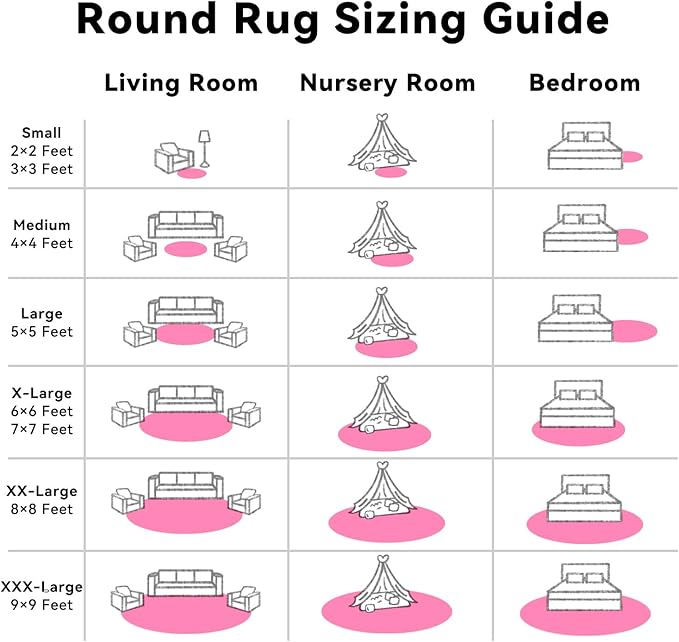 OLANLY Hot Pink Round Rugs for Bedroom - Image 7