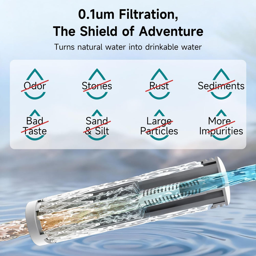 NAWAZA Portable Electric Water Filter, 0.01 Micron Dual, 800mL/min Pump