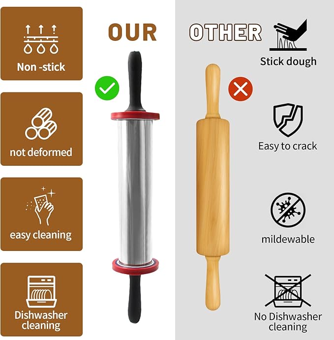 SHIKORI Rolling Pin, Adjustable Rolling Pin - Image 5