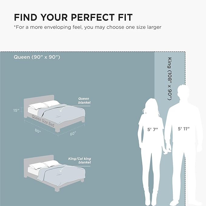 Bedsure GentleSoft Fleece Bed Blankets Queen Size Light Blue - Image 9
