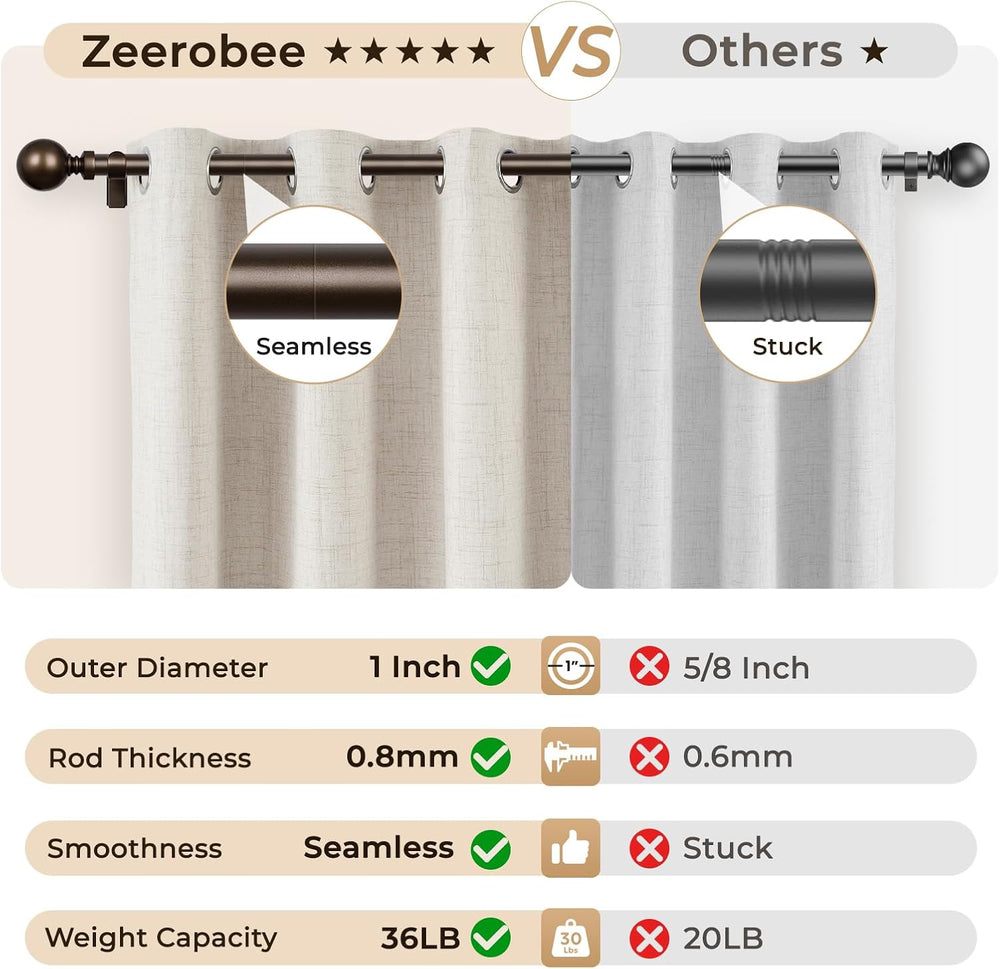 1 Inch Adjustable Curtain Rods, 32"-120", Antique Bronze