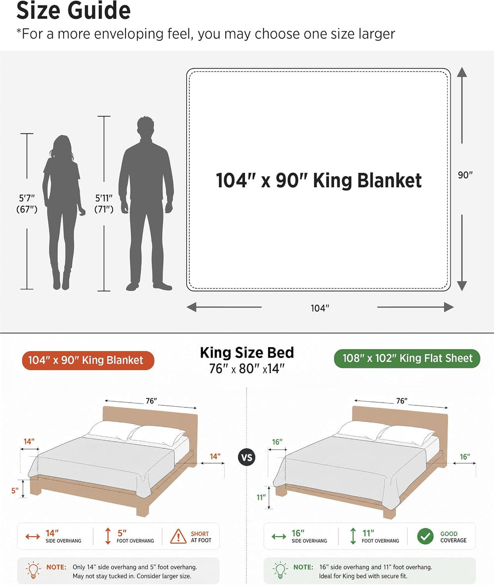 Bedsure Cooling Waffle Blanket for Hot Sleeper, Warm Taupe, King 104" X ...