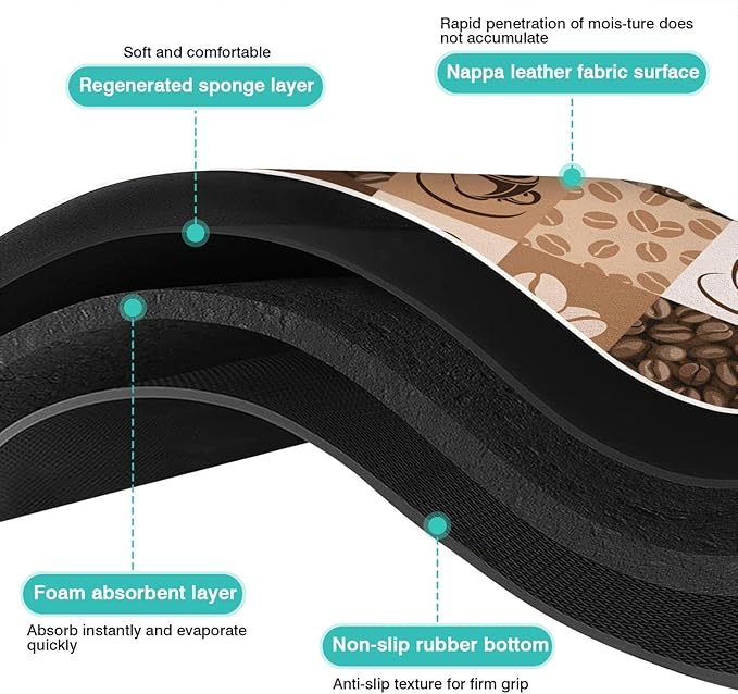 Coffee Bar Mat Accessories for Countertop Super Absorbent Anti-Slip Silicone - Image 6