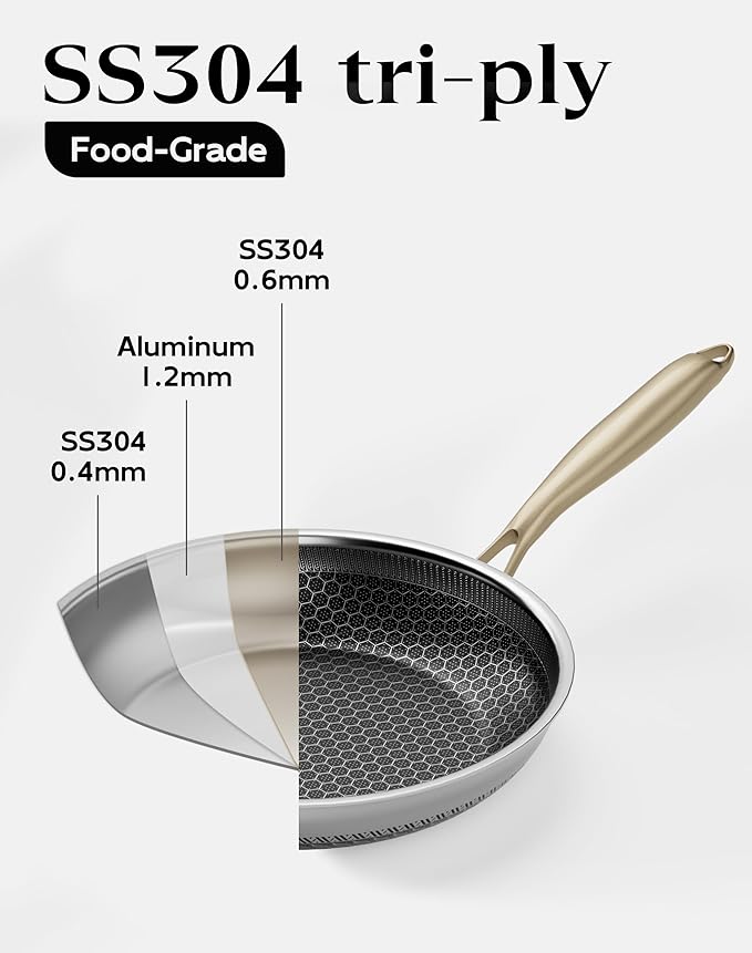 Nonstick Frying Pan Set, 8+10+12 Inch, Honeycomb Stainless Steel Skillet Pans - Image 7