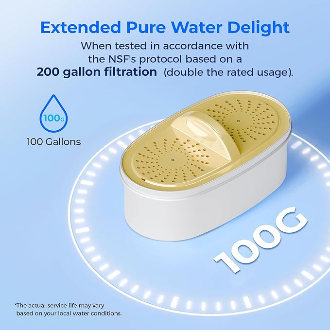 Waterdrop PF01A-P Upgrade NSF 53 & 42 & 372 Certified Replacement Filters - Image 9