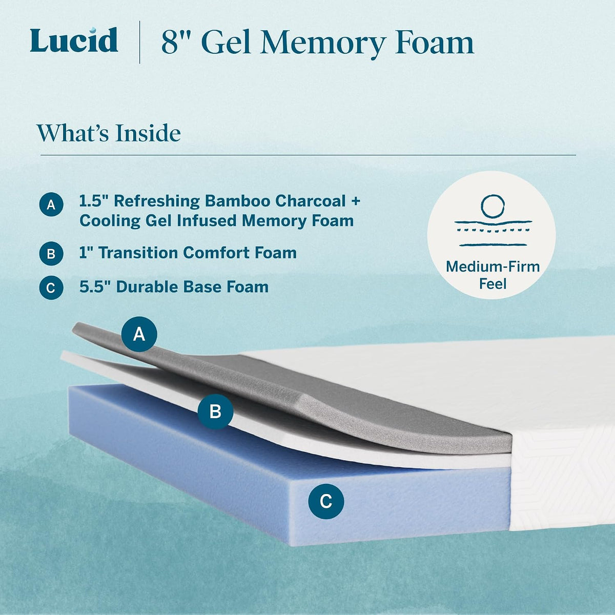 lucid 8 inch gel memory foam mattress, medium shown in use