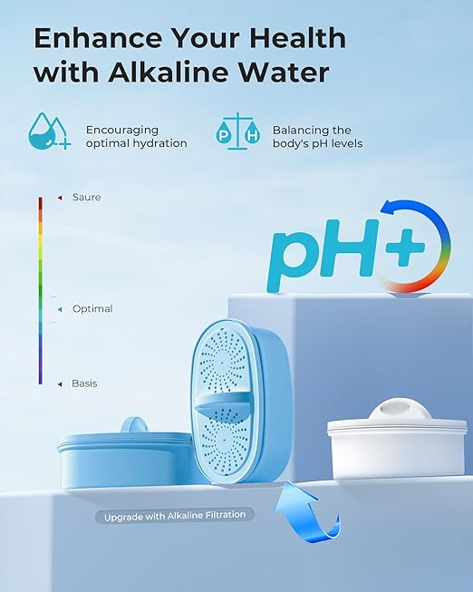 AQUA CREST PF-AL Alkaline Water Filter Replacement - Image 3