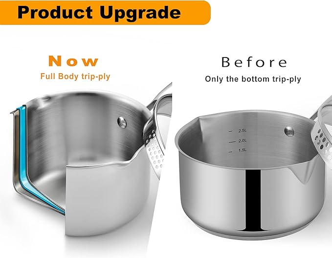 Cyrosa 3.5 Quart Stainless Steel Saucepan - Image 2