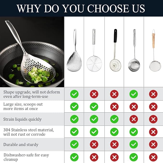 KAYCROWN Skimmer Slotted Spoon, 304 Stainless Steel Skimmer Ladle Spoon Spider - Image 4