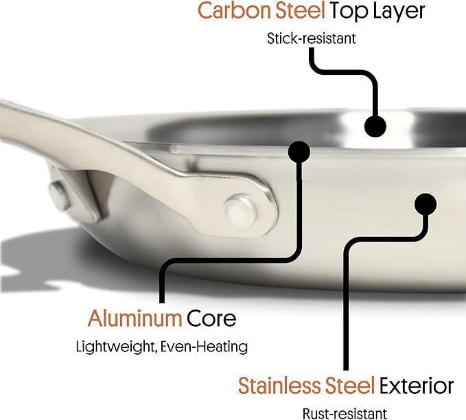 STRATA Carbon Steel Clad 8.5" Frying Pan Skillet, 3-Ply Carbon Steel Cookware - Image 3