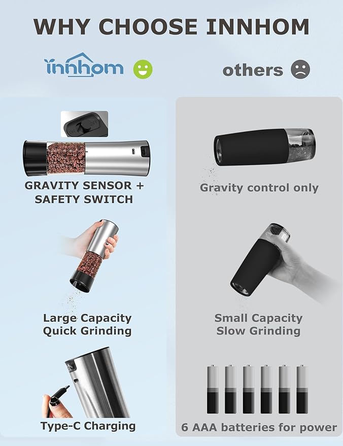 innhom Gravity Electric Salt and Pepper Grinder Set Stainless Steel Salt - Image 5
