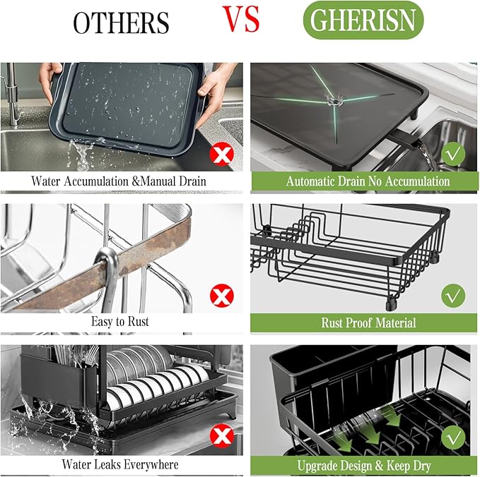 Dish Drainer Rack with Drip Tray, Sink Dish Drainer with Drainage Spout - Image 3